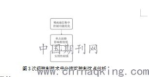 分布式直流微電網分級控制技術研究 基于分布式電源的協同運行